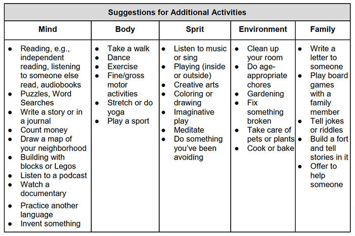 Home schooling activities