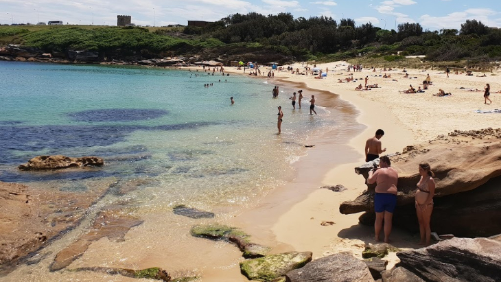 Congwong beach sydney