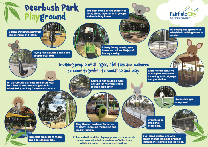 Deerbush Park Playground