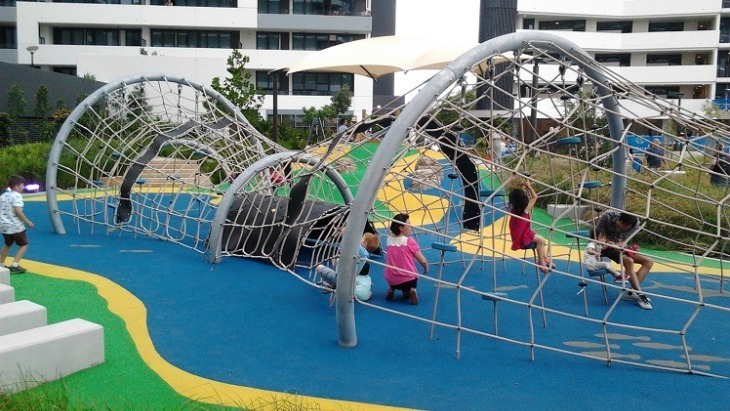 Playgrounds in Sydney