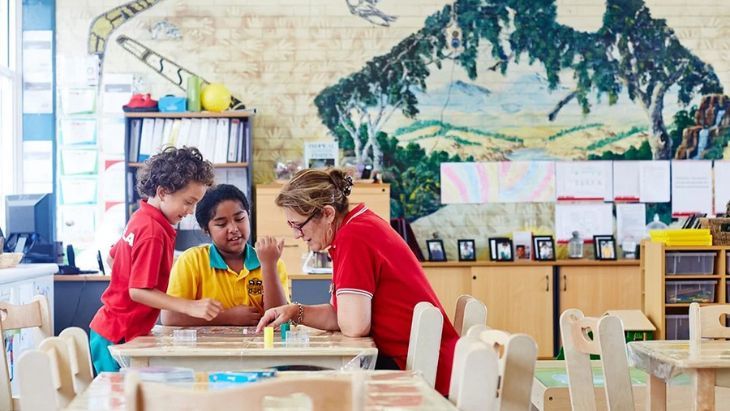 School holiday activities in Brisbane