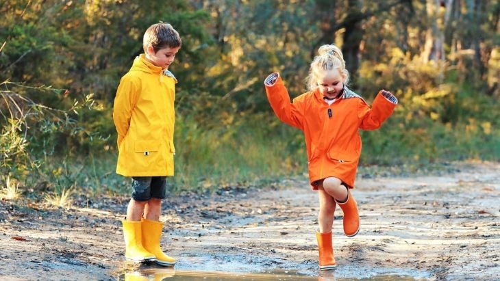 The best kids raincoats