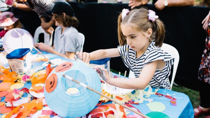 Easter events in Melbourne