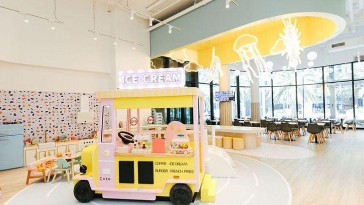 The best indoor playgrounds in shopping centres in Sydney
