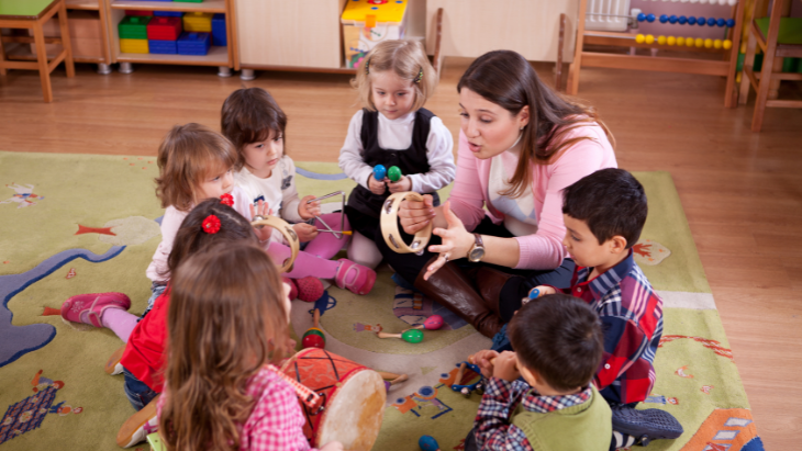 Top-Rated Childcare Centres in NSW: KindiCare's Exclusive Insights ...