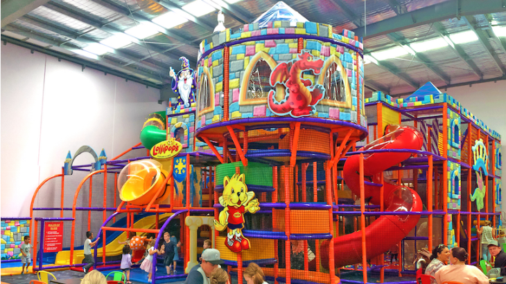 Lollipop's Playland & Cafe Canberra