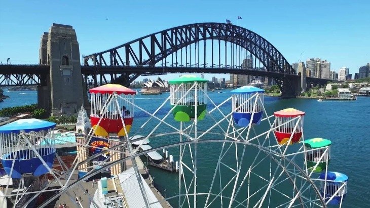 Top Sydney attractions