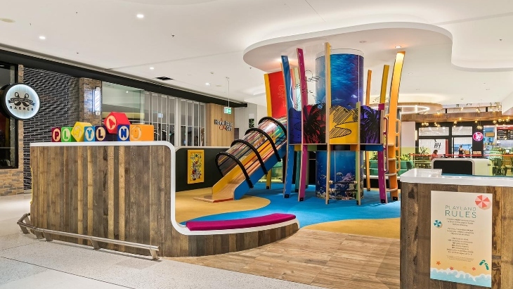 Dee Why Grand playground