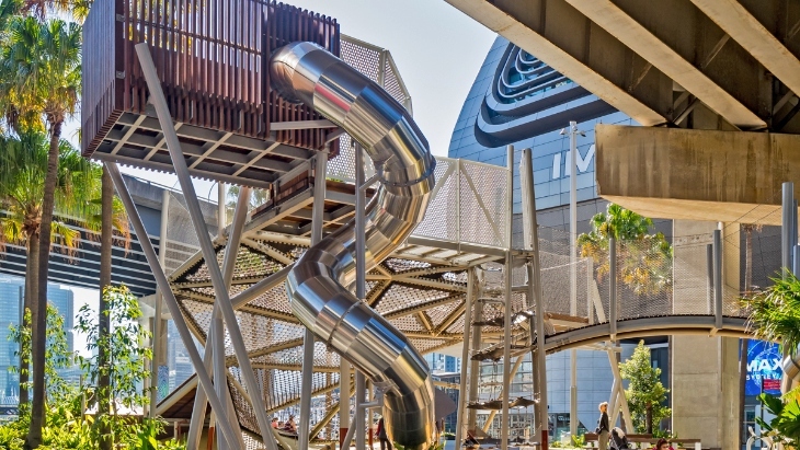 Free things to do in Sydney with kids