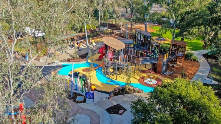 Best kids parks Melbourne