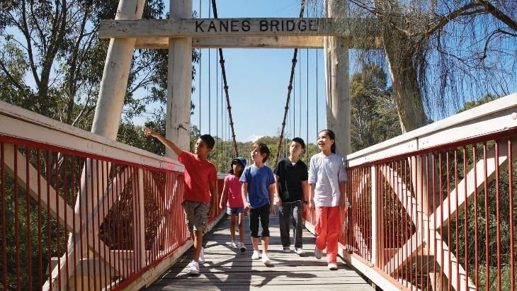 Best kids parks Melbourne