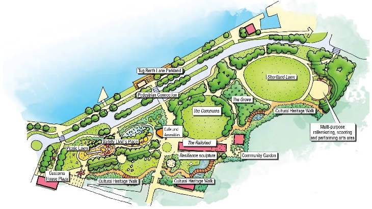 Newcastle Foreshore Concept Plan
