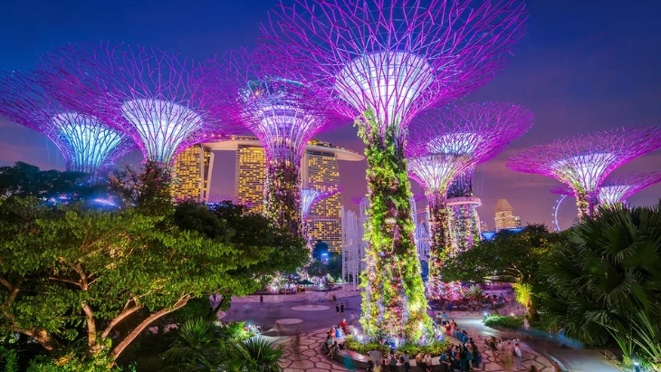 Best places to travel with kids