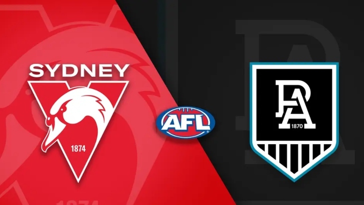Poster Sydney Swans v Port Adelaide