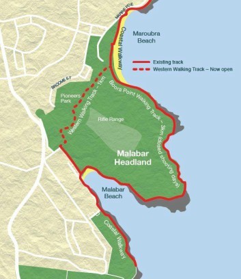 Malabar Headland Walk
