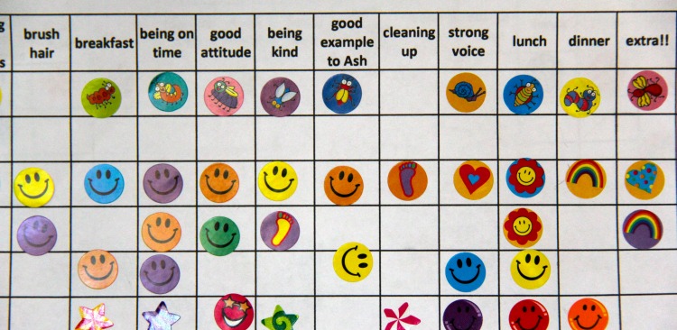 sticker chart